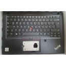 Lenovo 5M10Z41435 MECH_ASM CCov BL KBD SWS UK(LTN) BK FPR