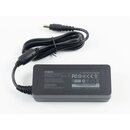 XGIMI Android TV Netzteil Power Supply HKA06519034-6J